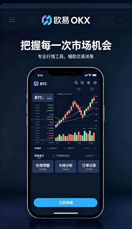 欧交易所app官方图表知识